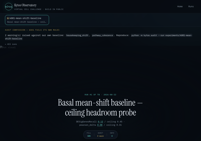 Holo agent screenshot of the live run page